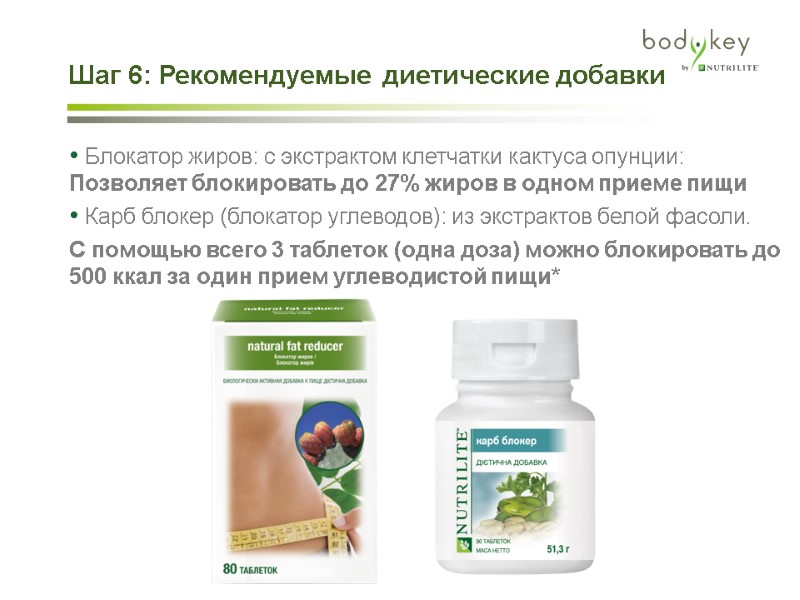 Шаг 6: Рекомендуемые диетические добавки     Блокатор жиров: с экстрактом клетчатки